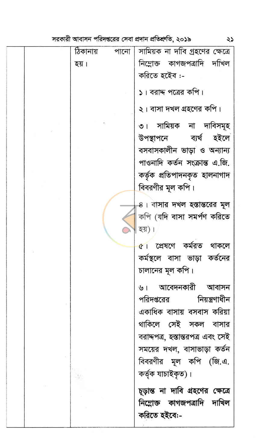 পাতা 11