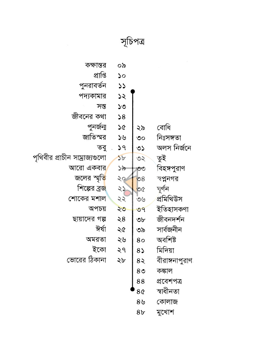 পাতা 3