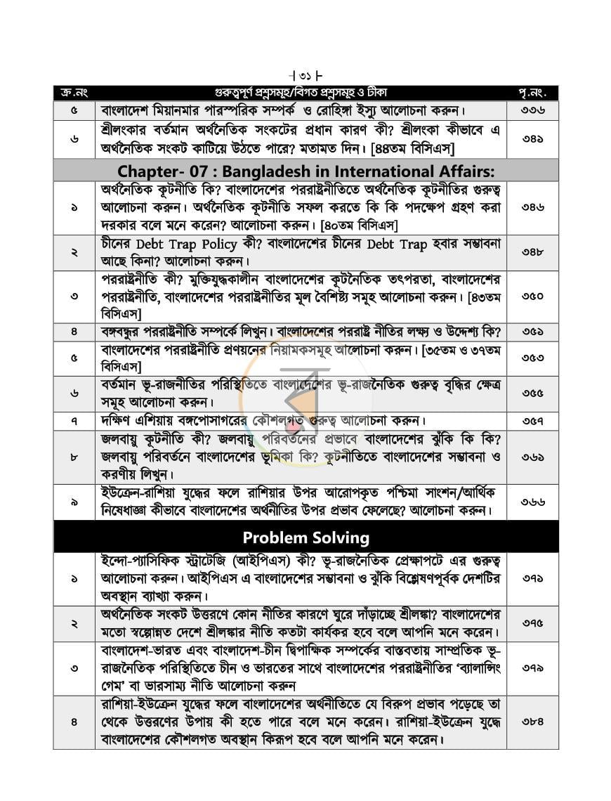 পাতা 14
