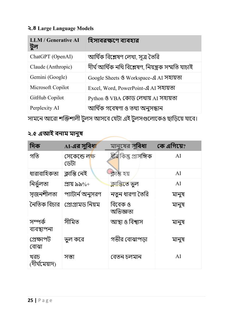 পাতা 25