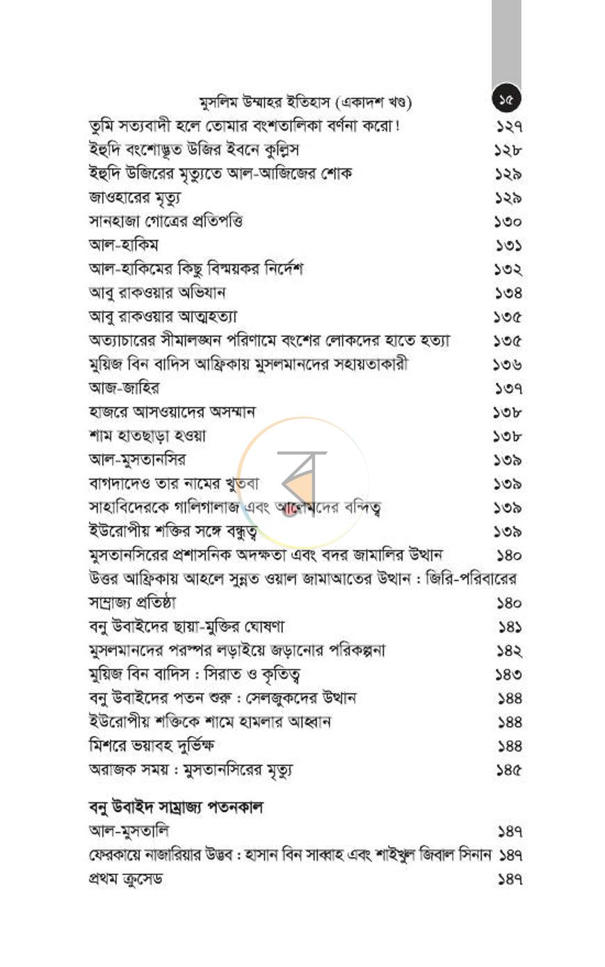 পাতা 197