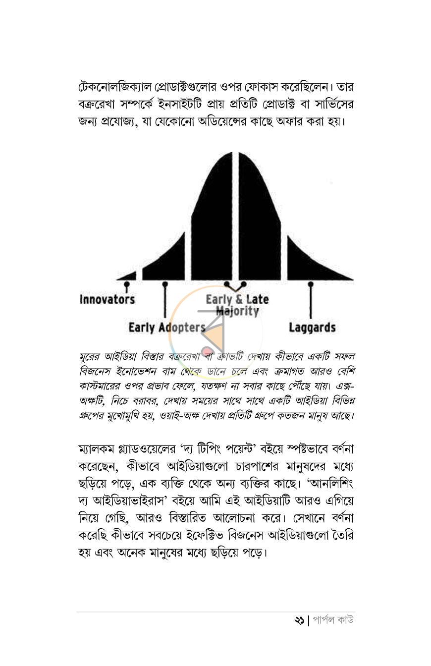 পাতা 16