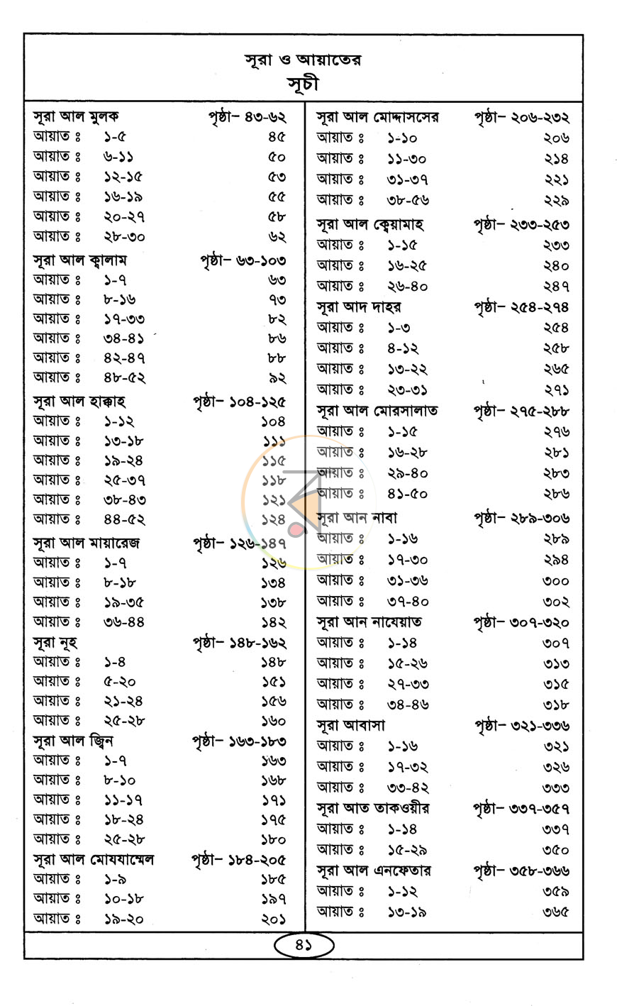 পাতা 2