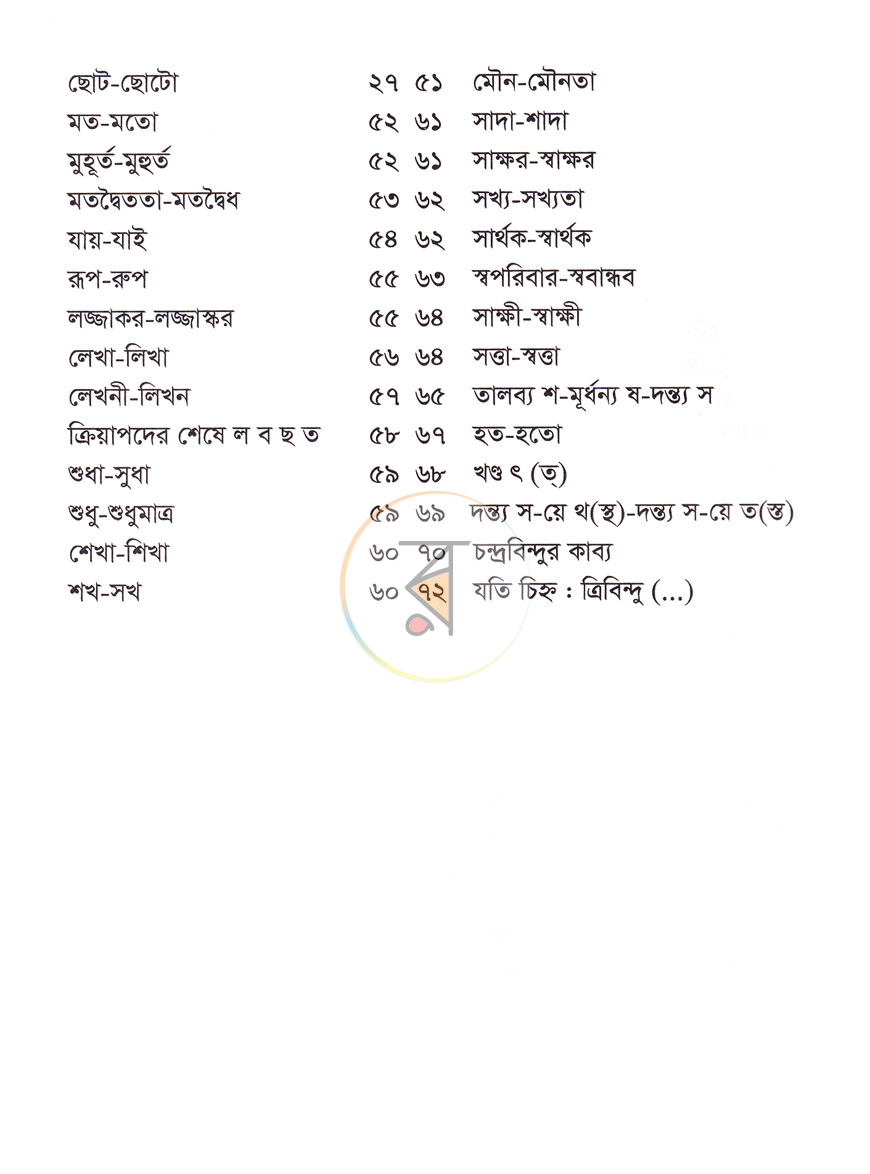 পাতা 4