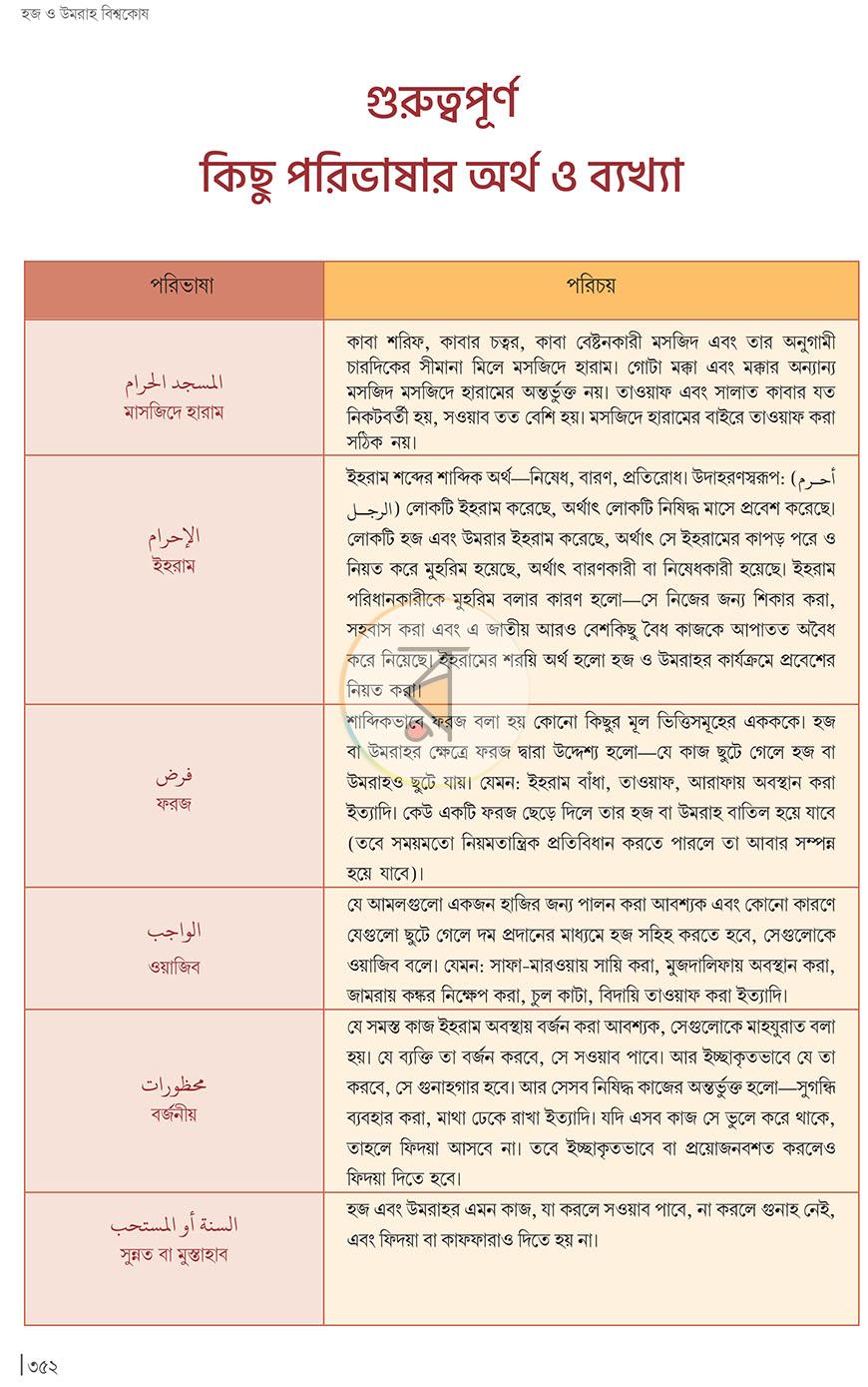 পাতা 16