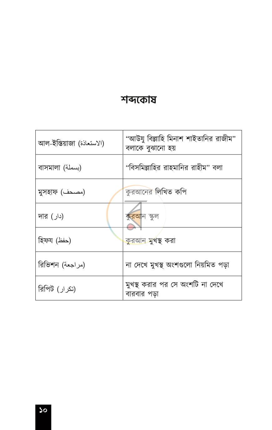 পাতা 10