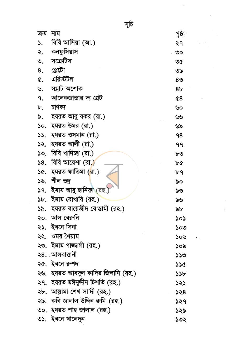 পাতা 3