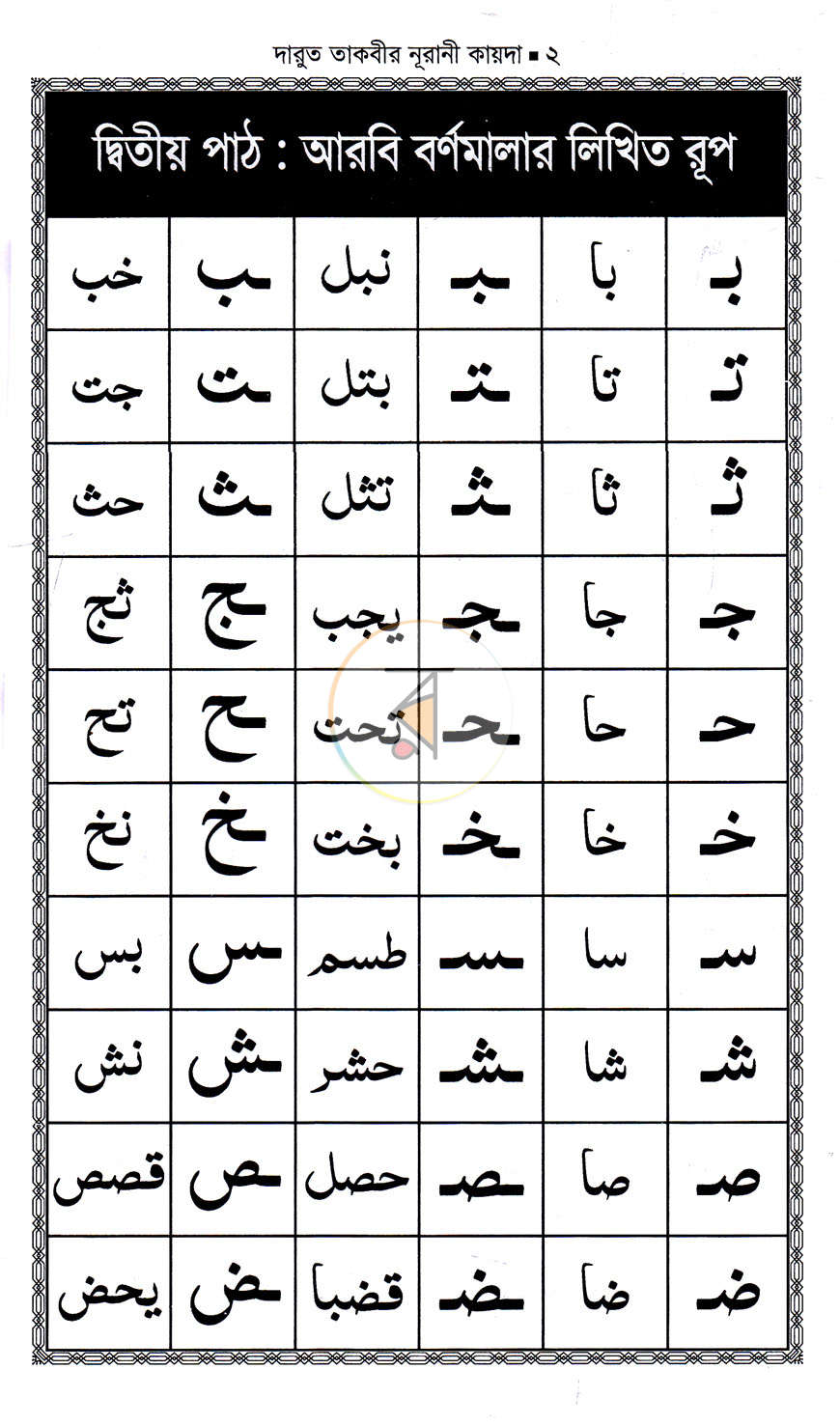 পাতা 2