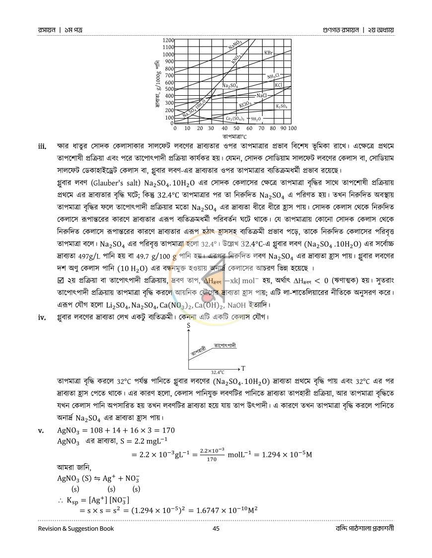 পাতা 22