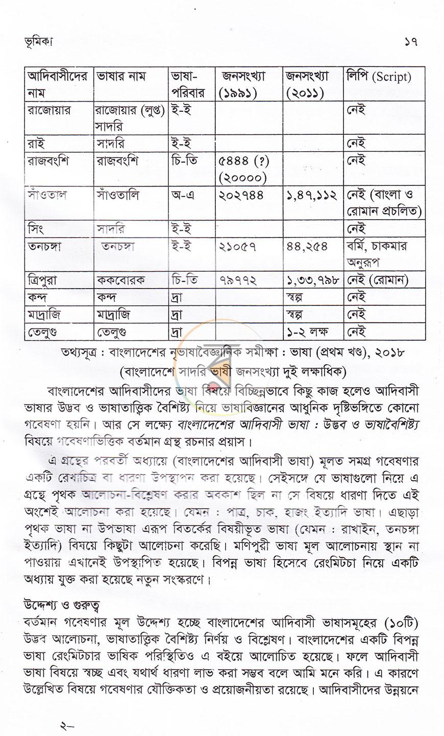 পাতা 8