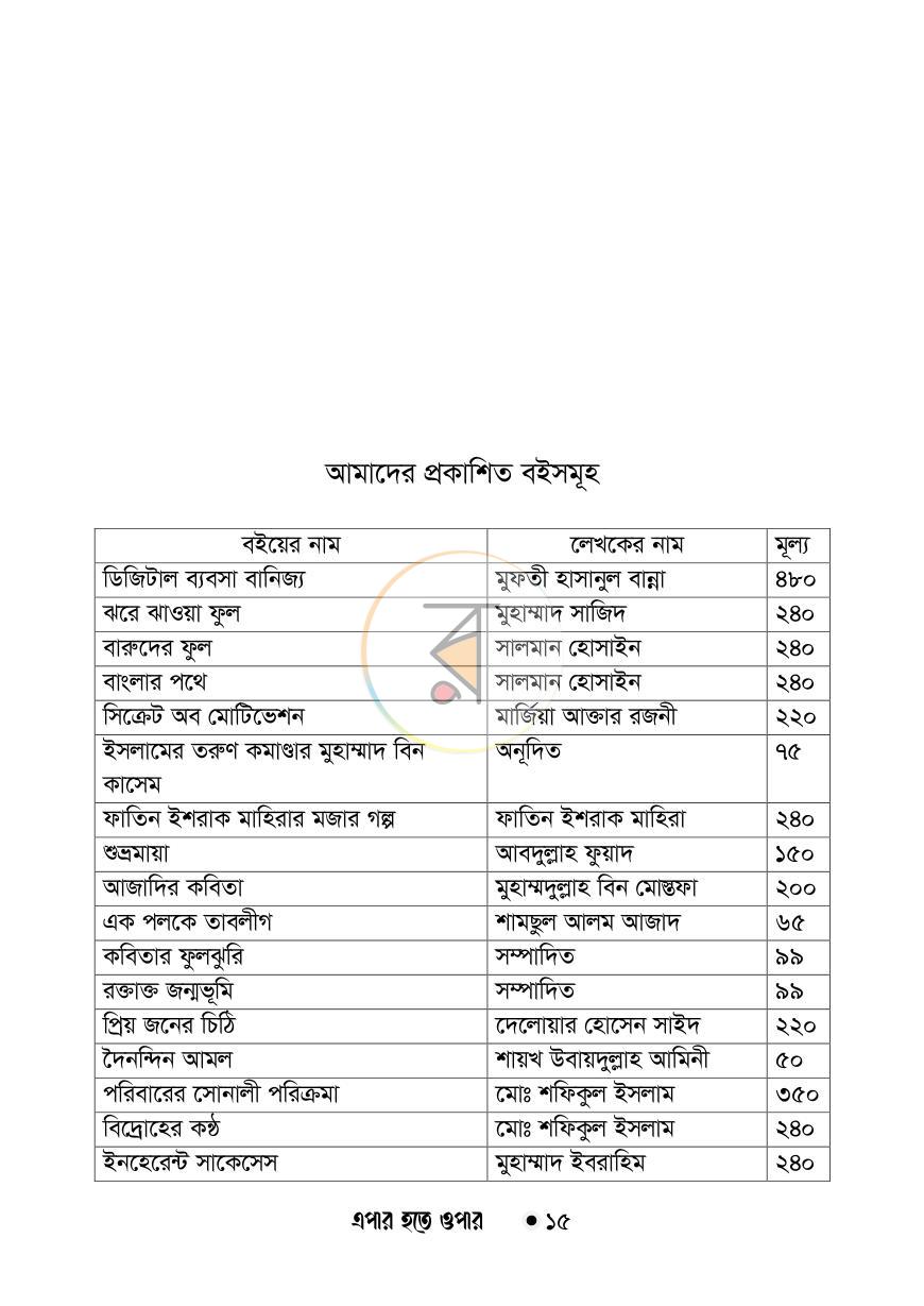 পাতা 14