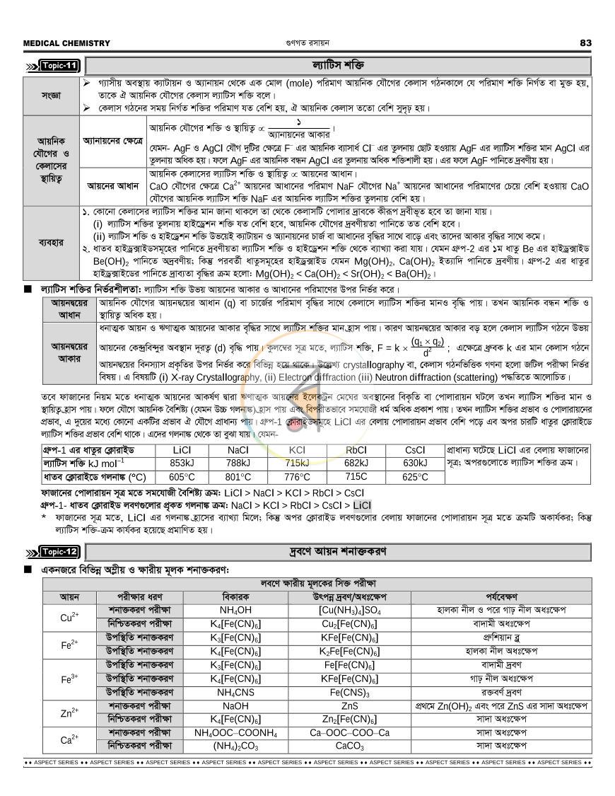 পাতা 28
