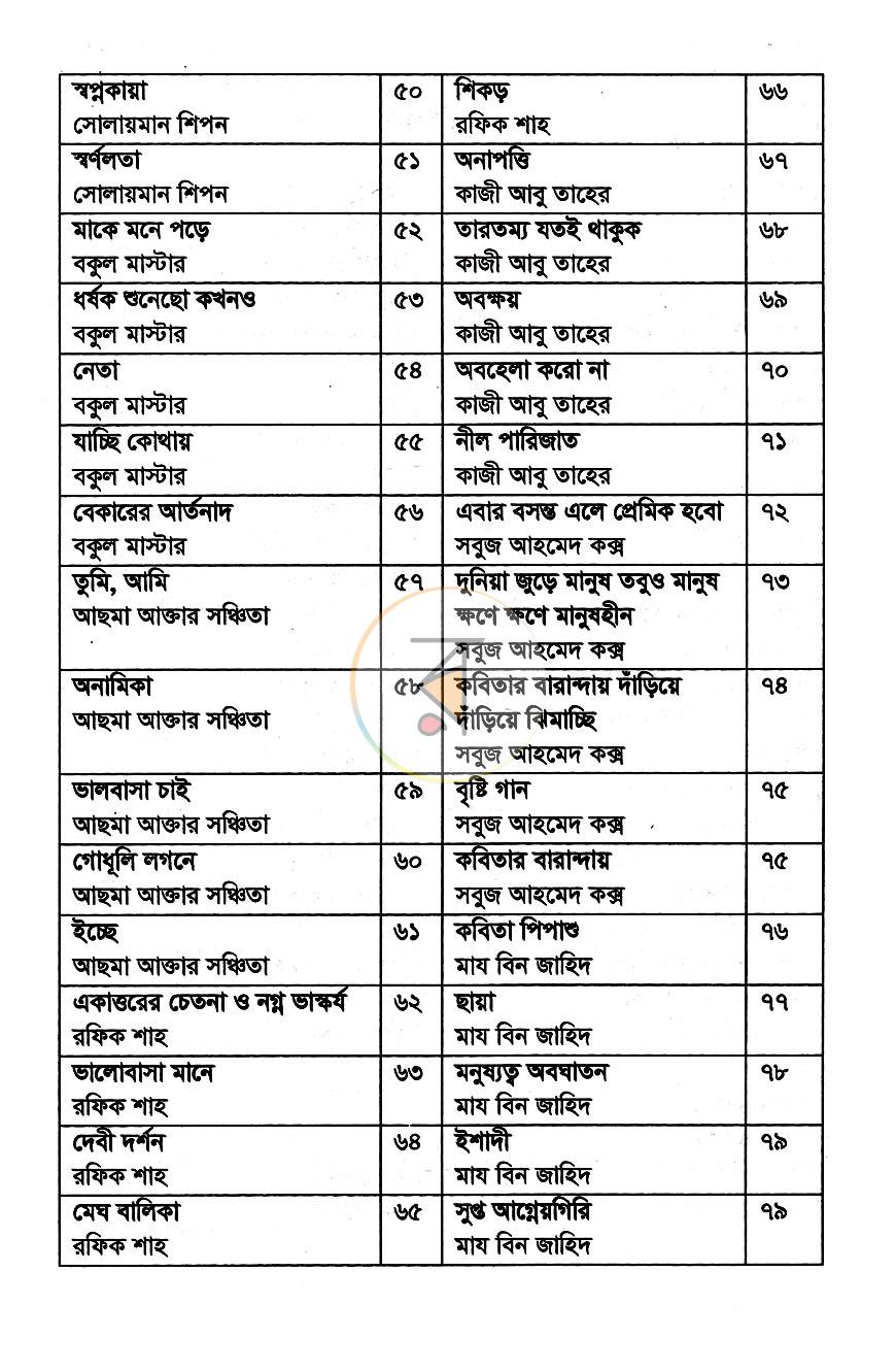 পাতা 5
