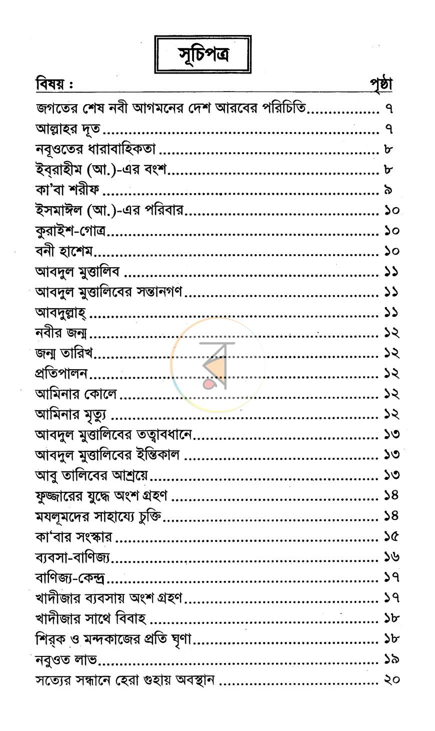 পাতা 2