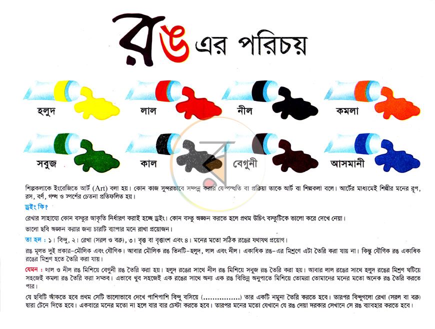 পাতা 1
