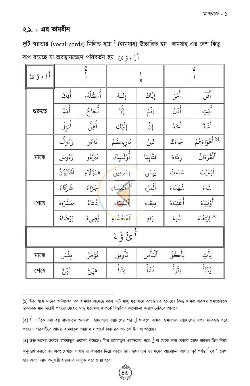 পাতা 19