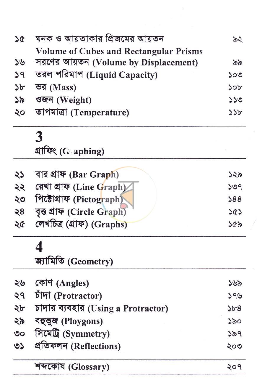 পাতা 2