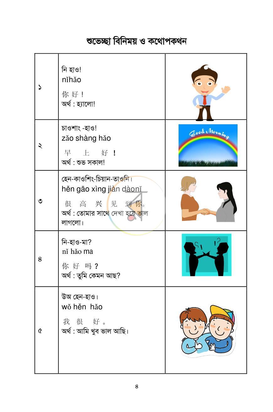 পাতা 4
