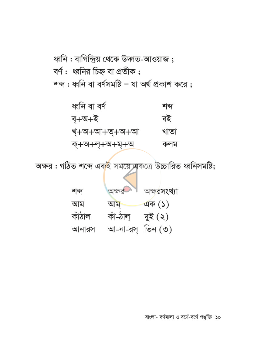 পাতা 6