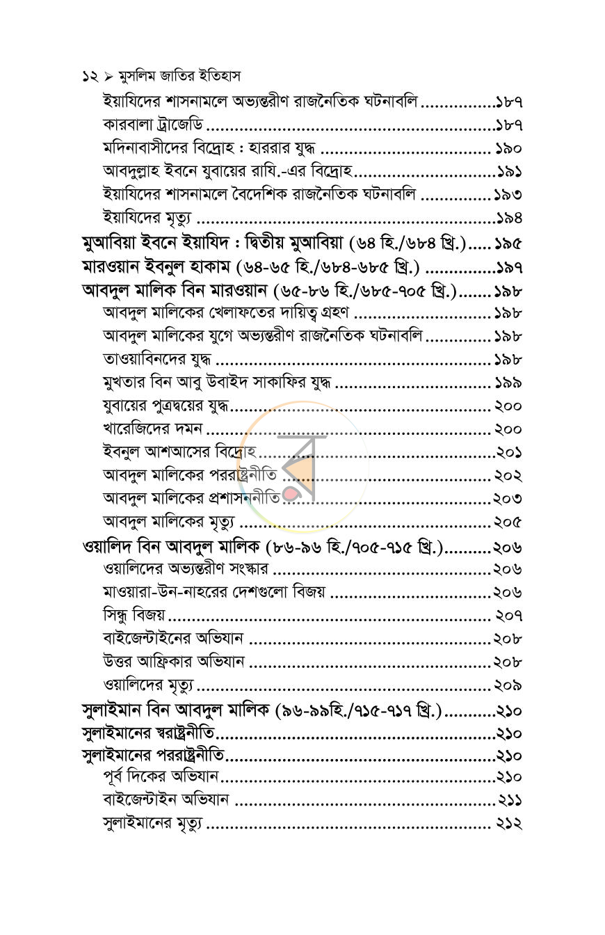 পাতা 12