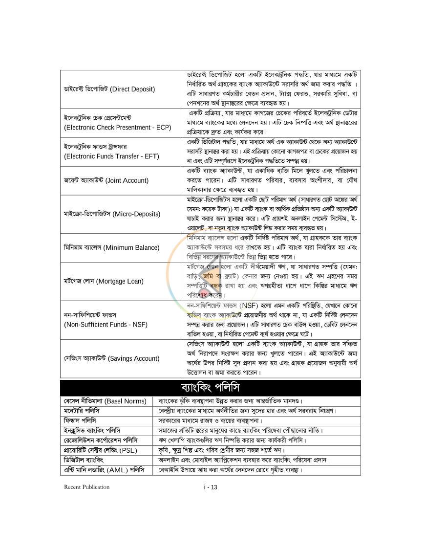 পাতা 12