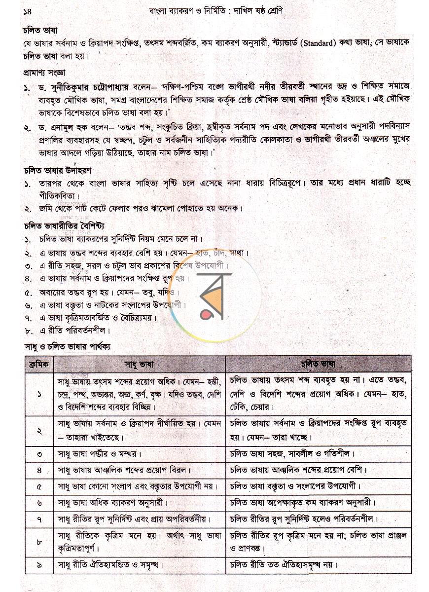 পাতা 8