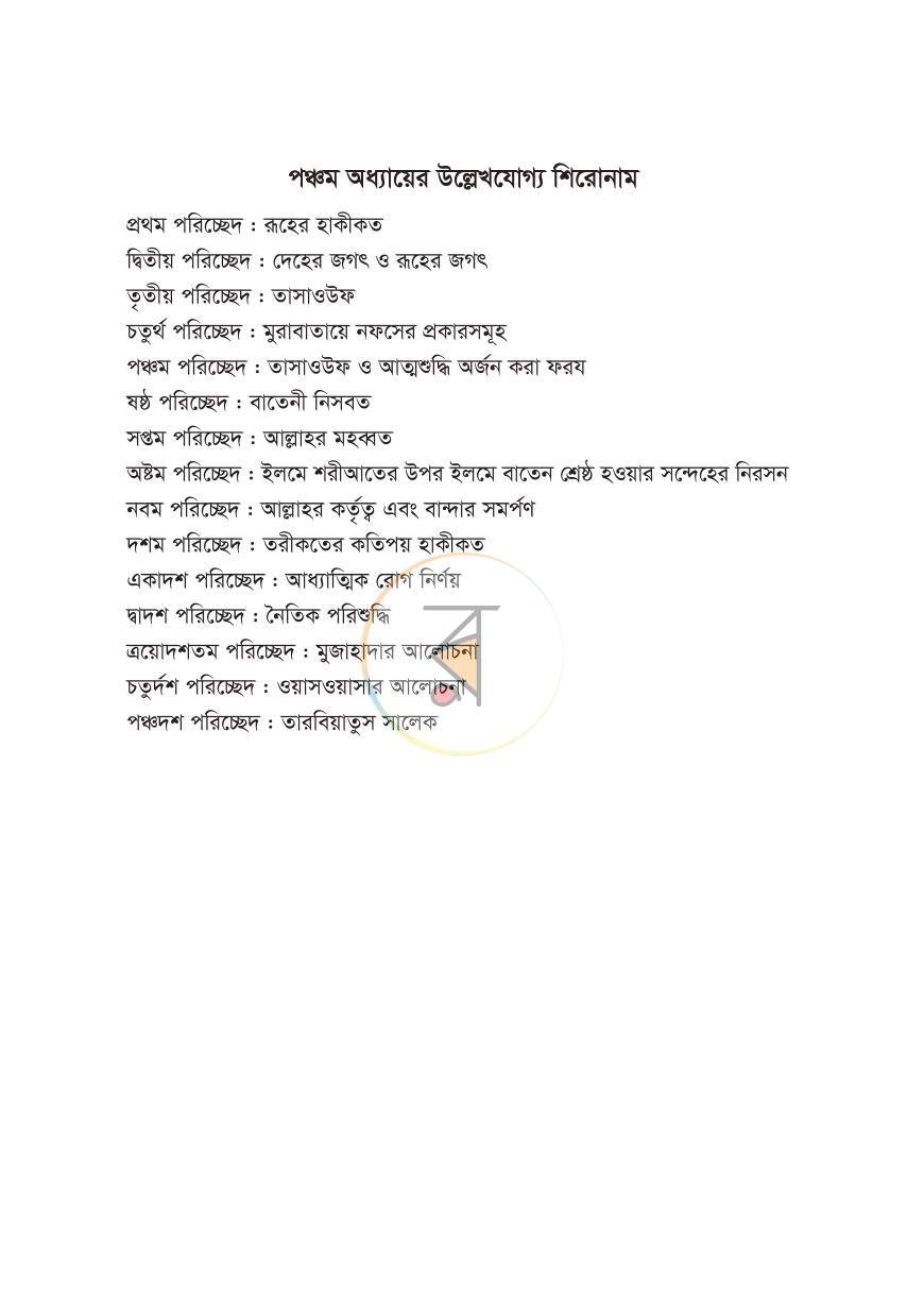 পাতা 28