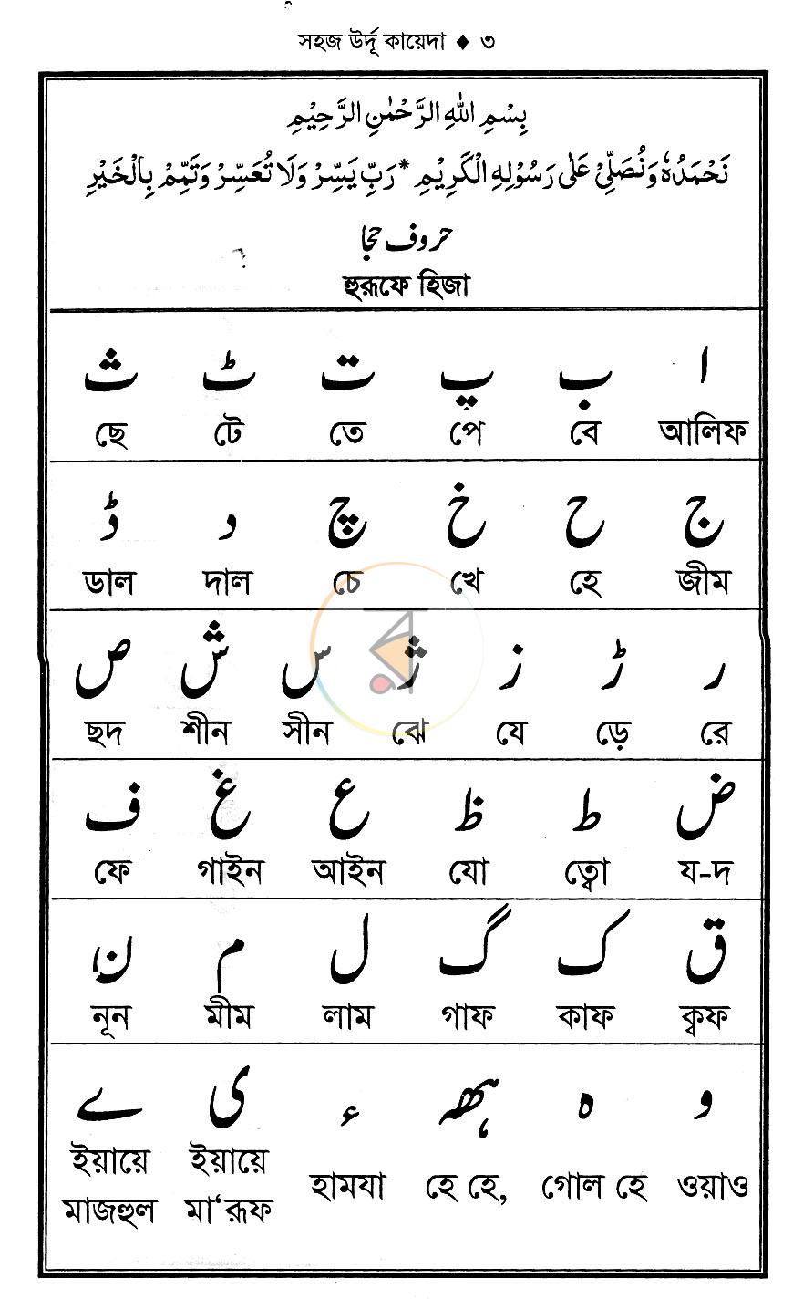 পাতা 2