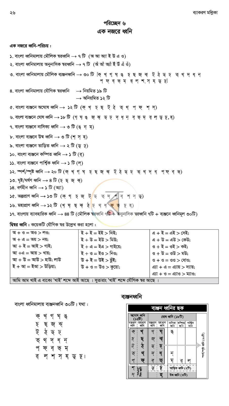 পাতা 7