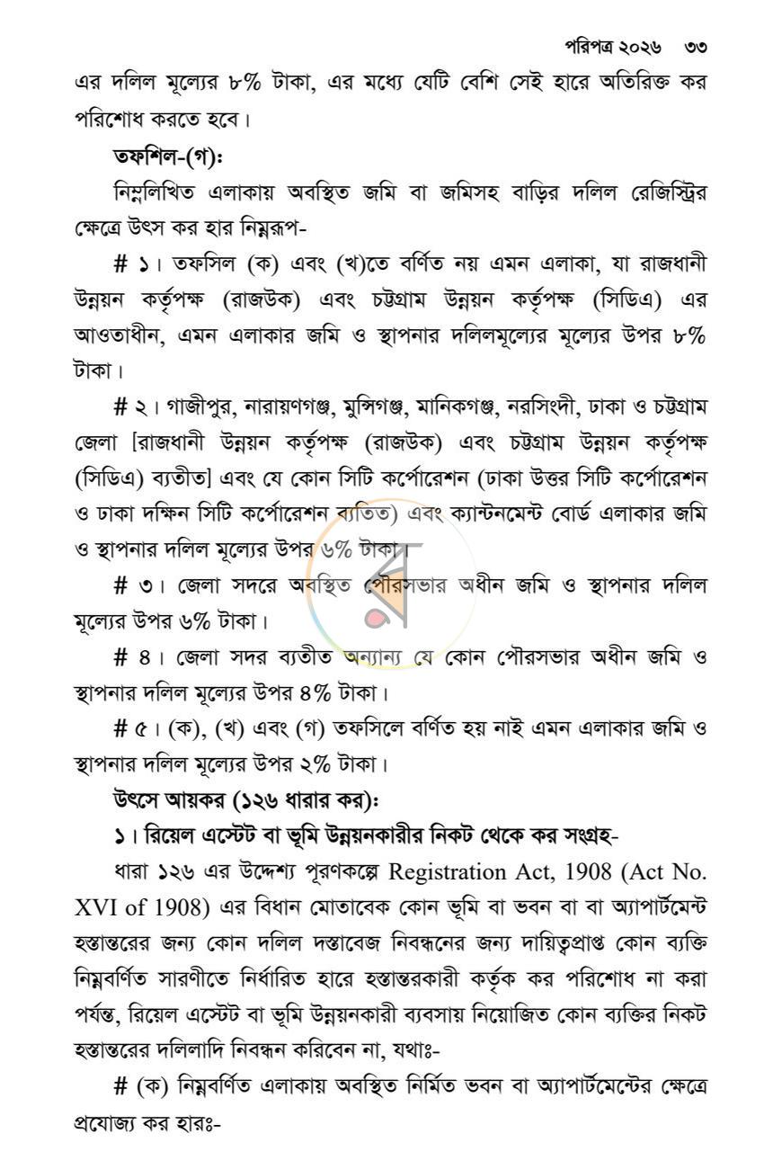 পাতা 32