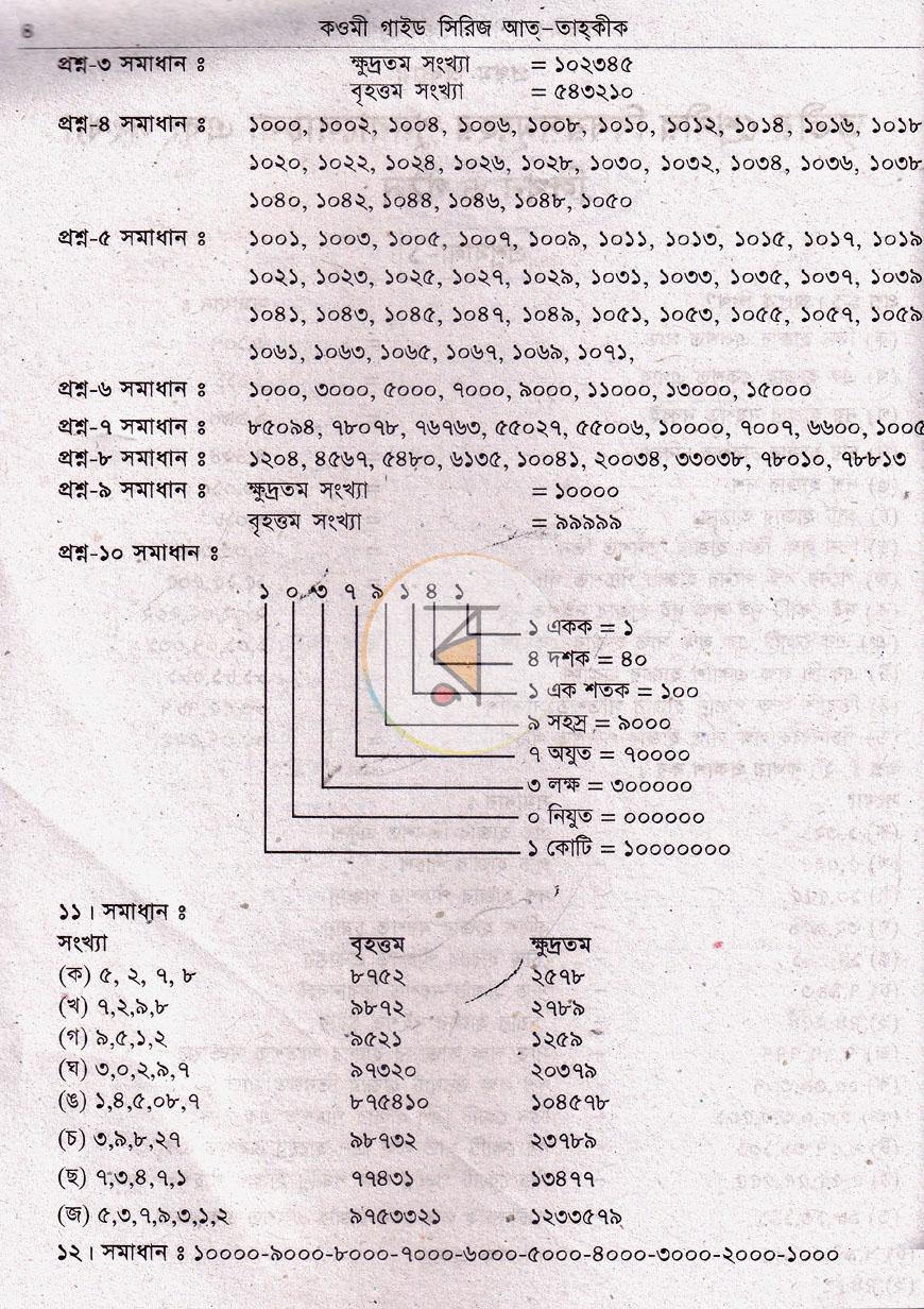 পাতা 14