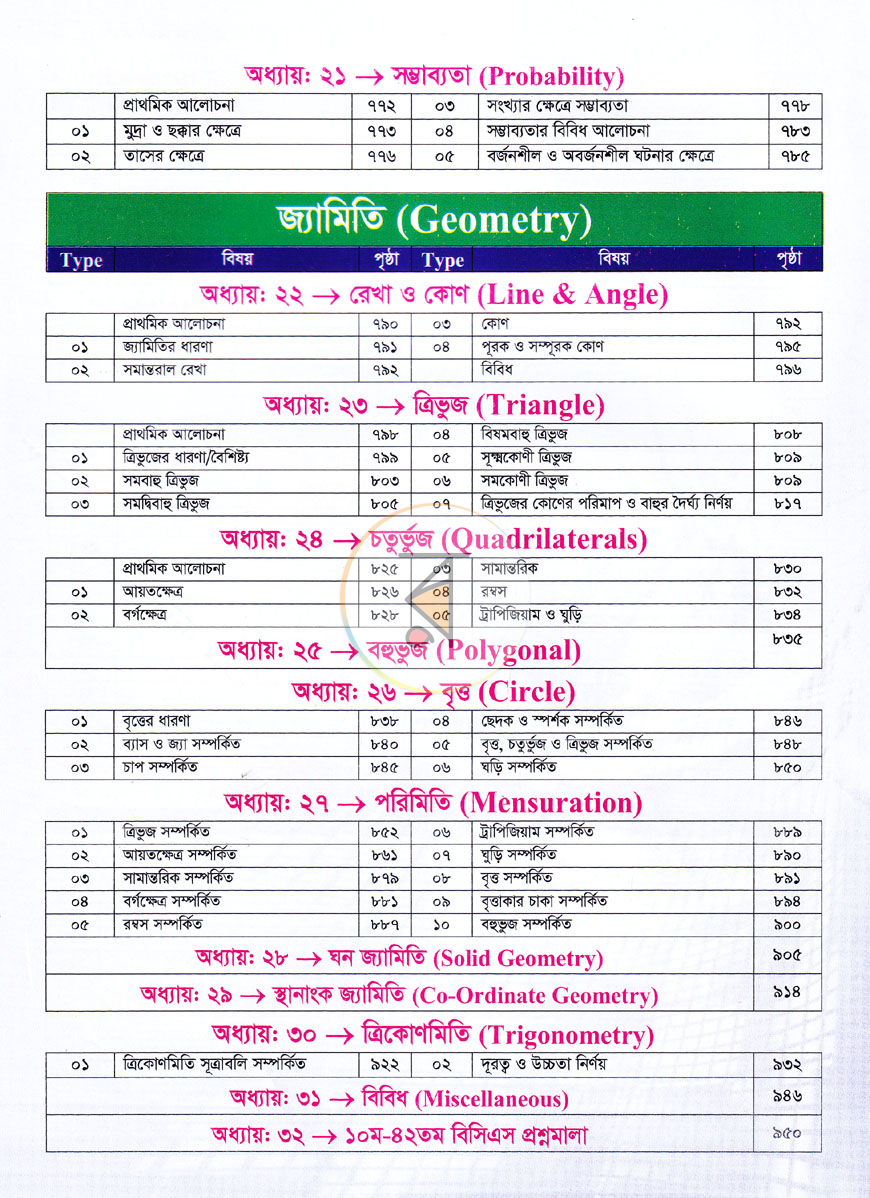 পাতা 4