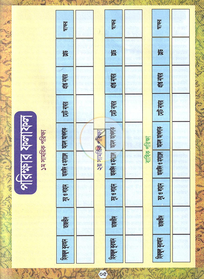 পাতা 1