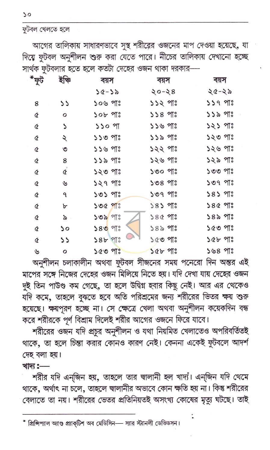 পাতা 5