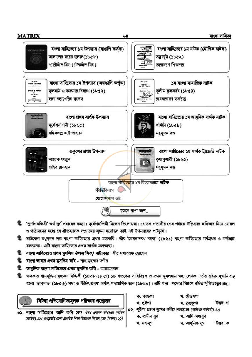 পাতা 12