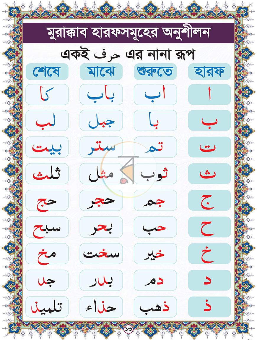 পাতা 3