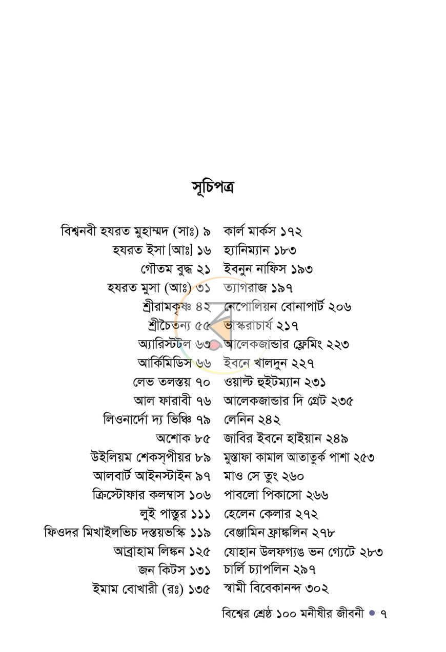 পাতা 2
