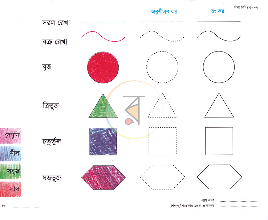 পাতা 3