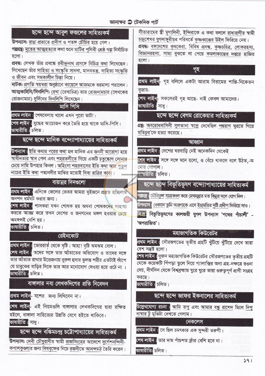 পাতা 12