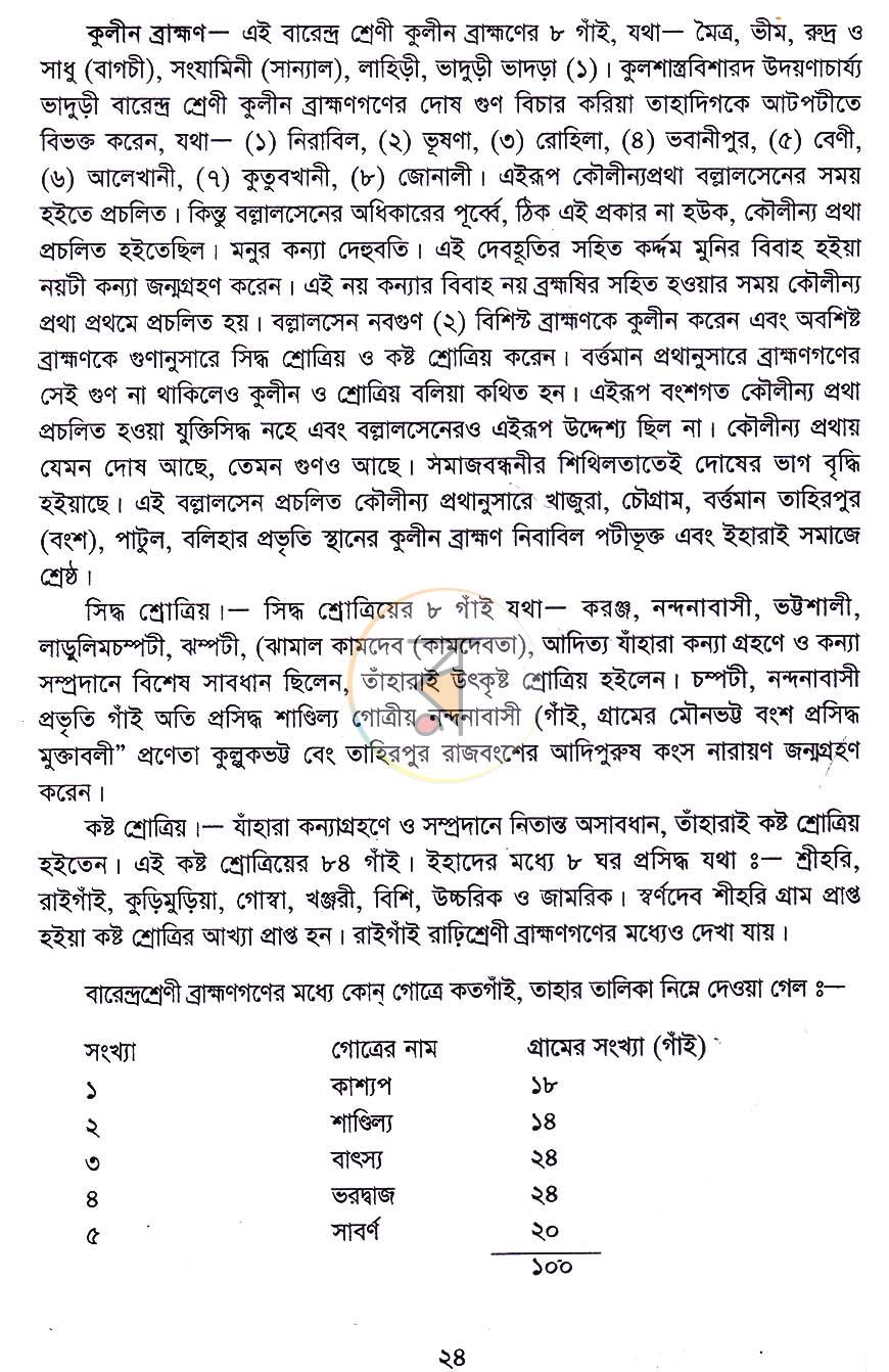 পাতা 13