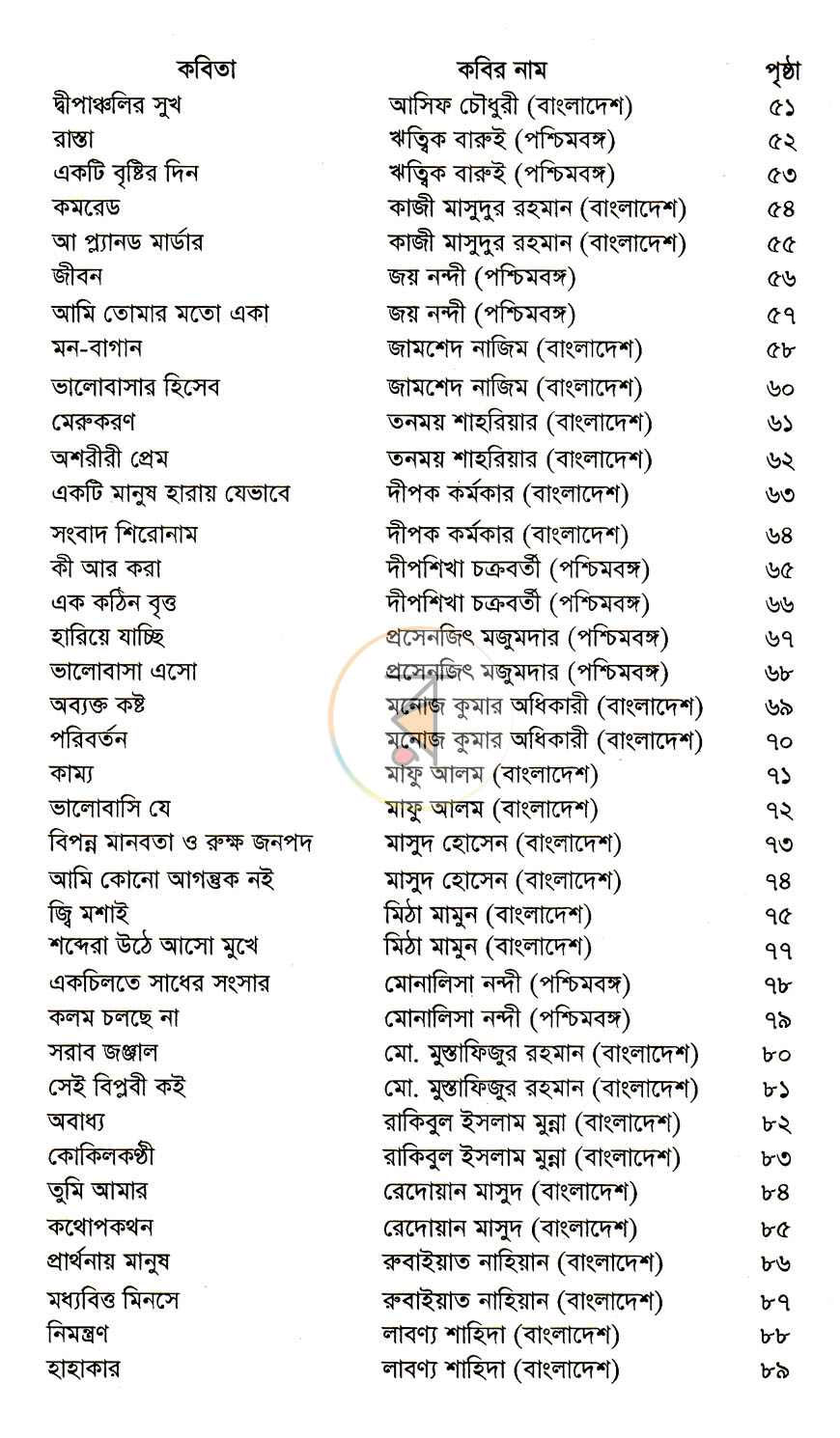 পাতা 8