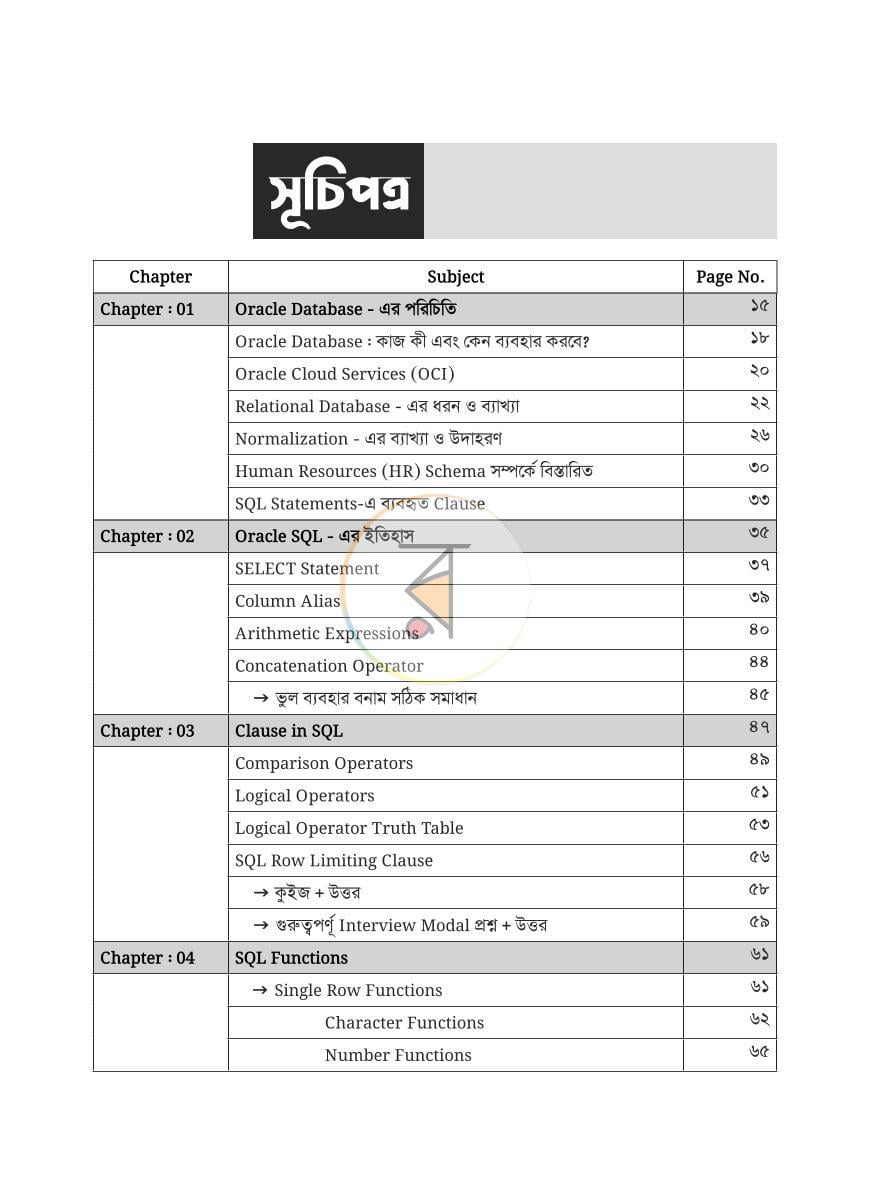পাতা 6