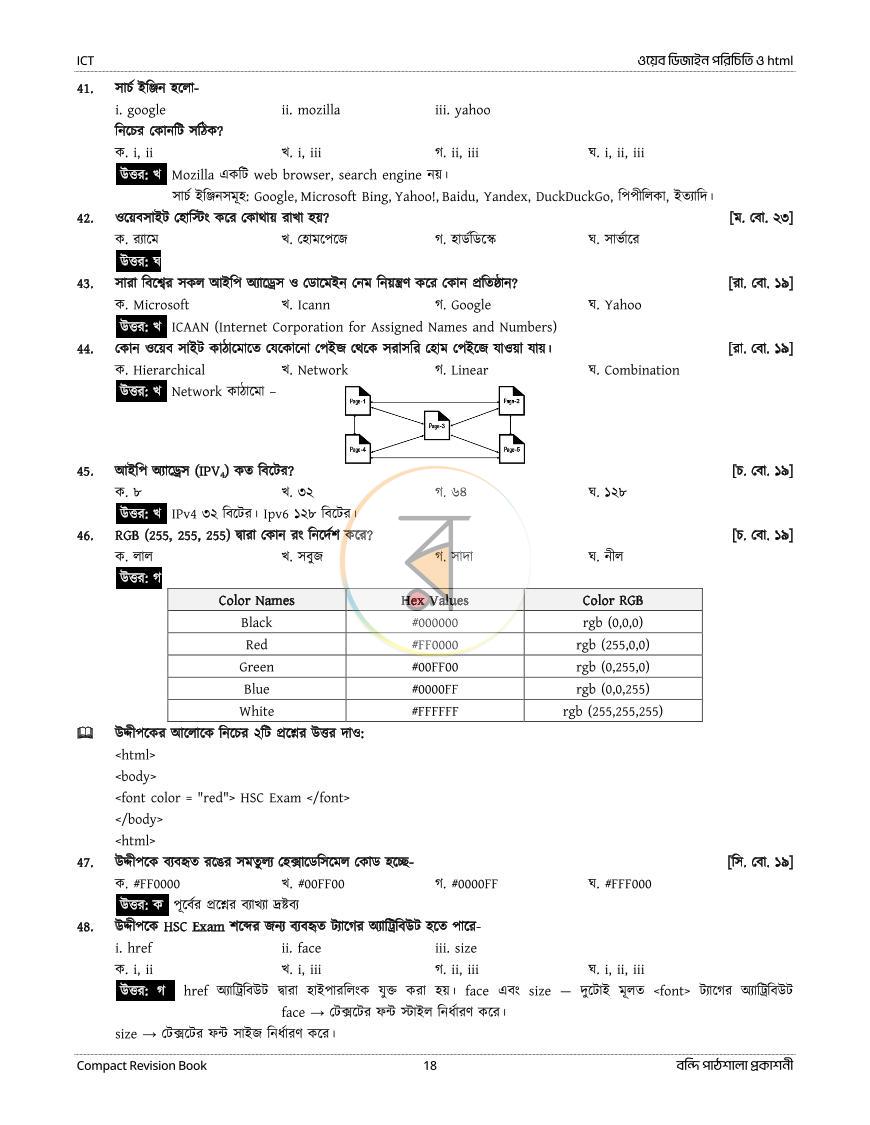 পাতা 148
