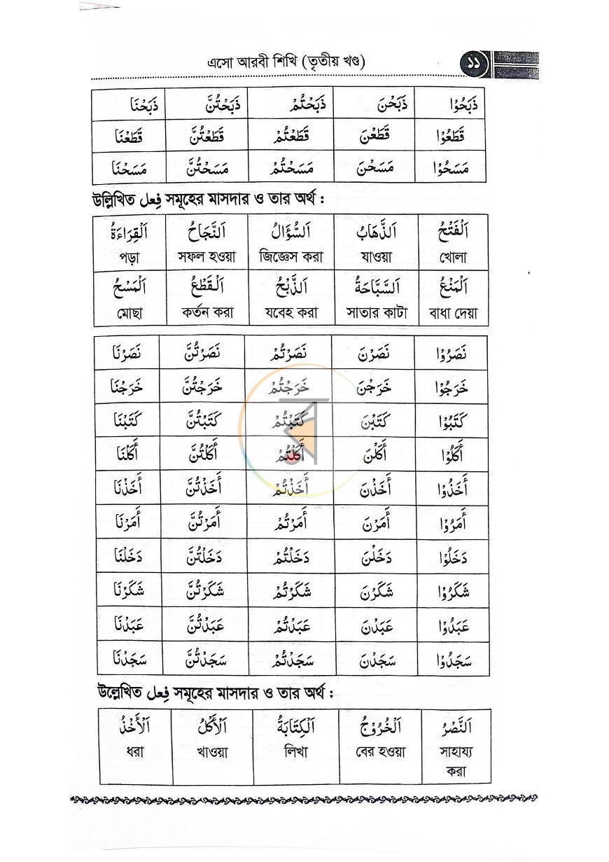 পাতা 10