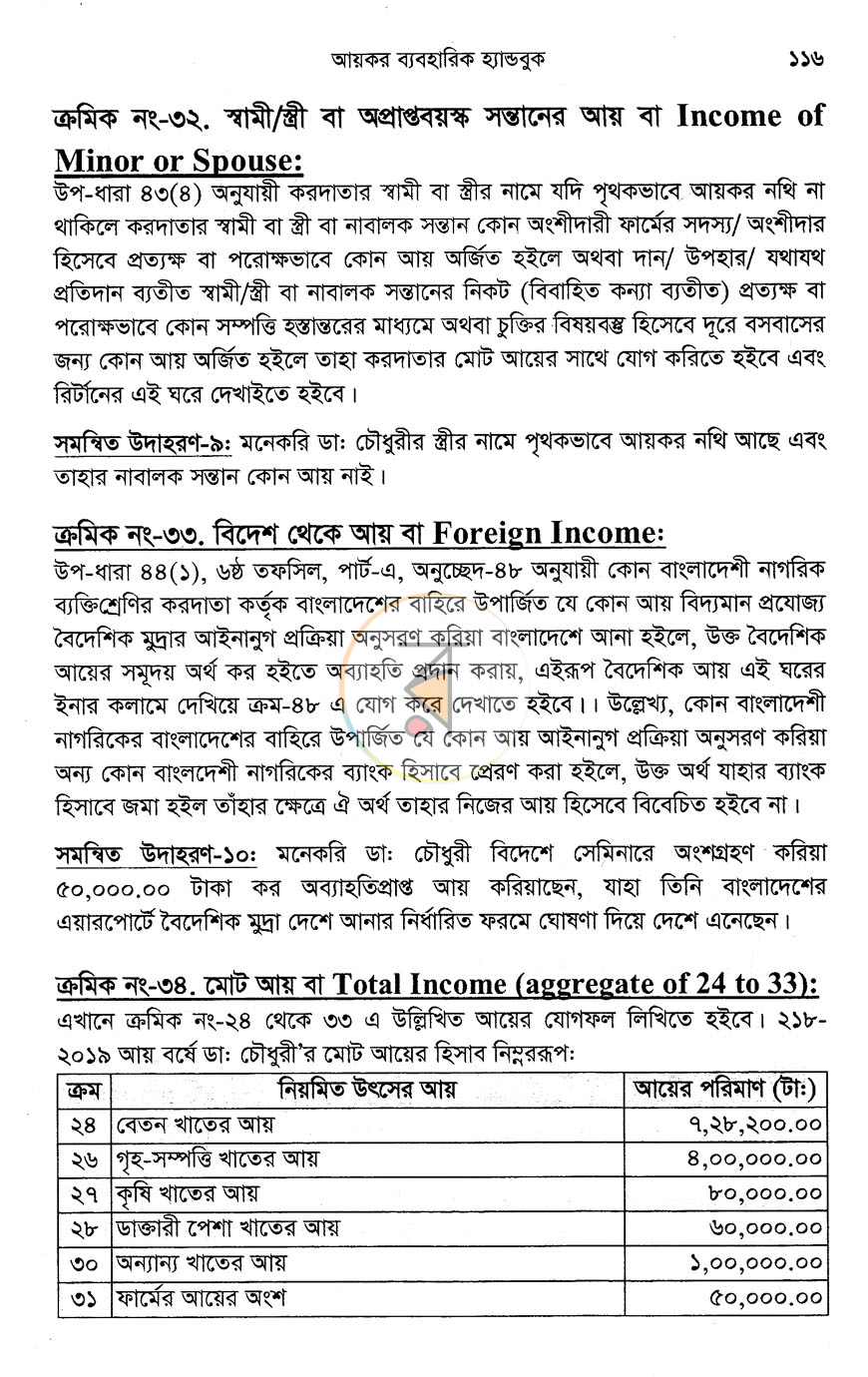 পাতা 16