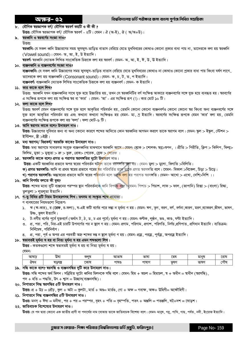 পাতা 159