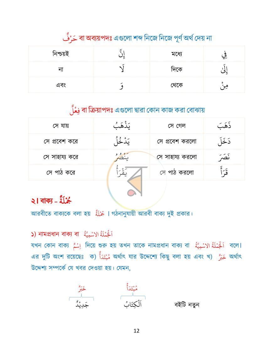 পাতা 13