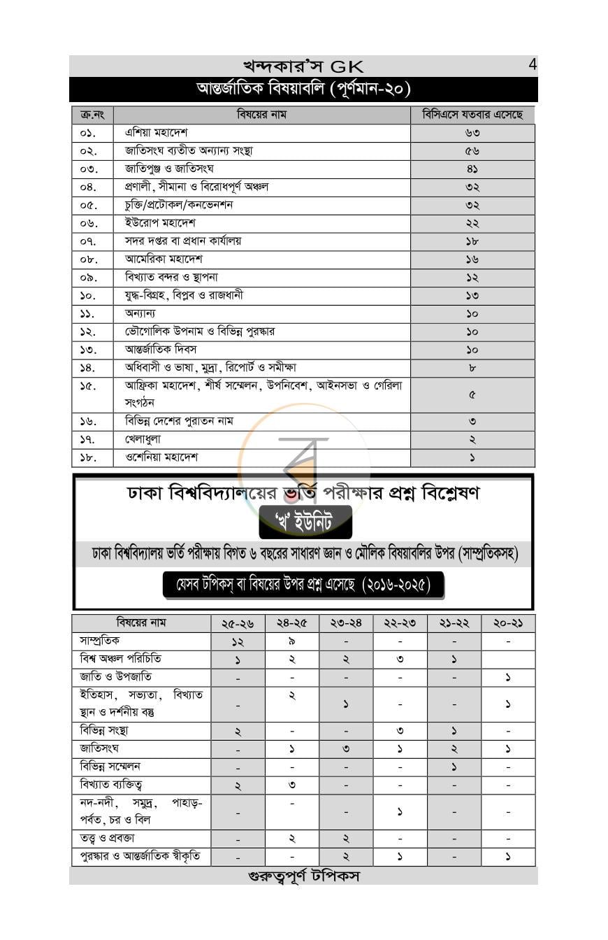 পাতা 4