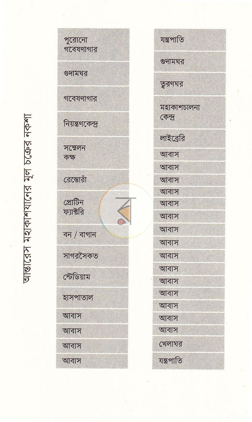 পাতা 5