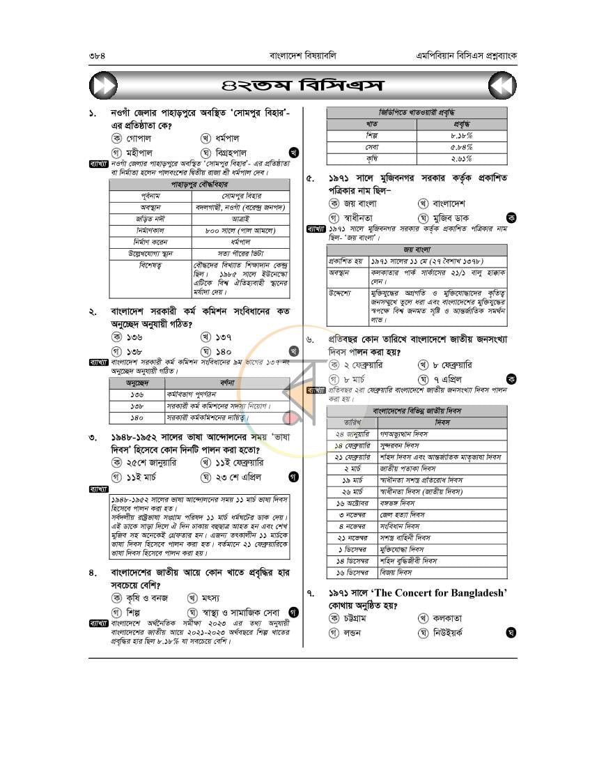 পাতা 24